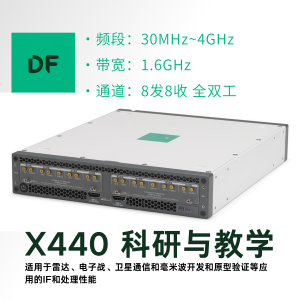 Ettus USRP X440