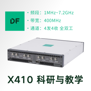 Ettus USRP X410