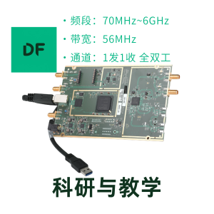 NI USRP B200 主板