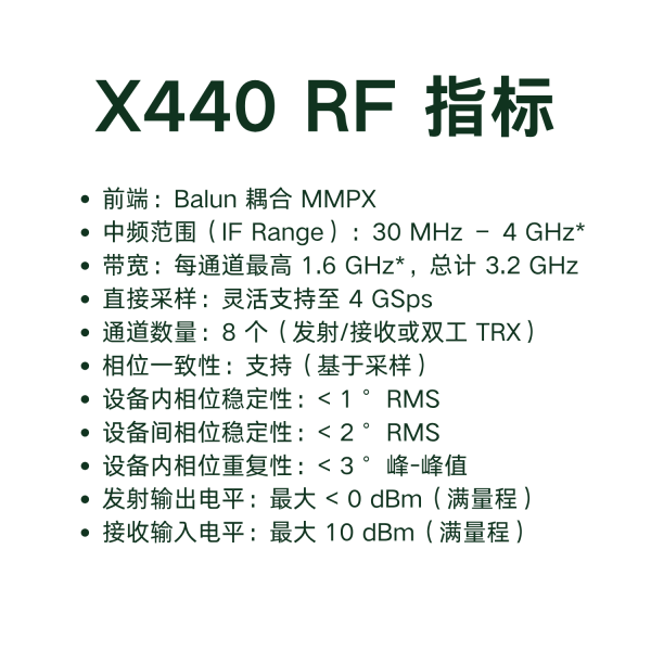 Ettus USRP X440 - 图片 3
