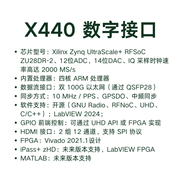 Ettus USRP X440 - 图片 4