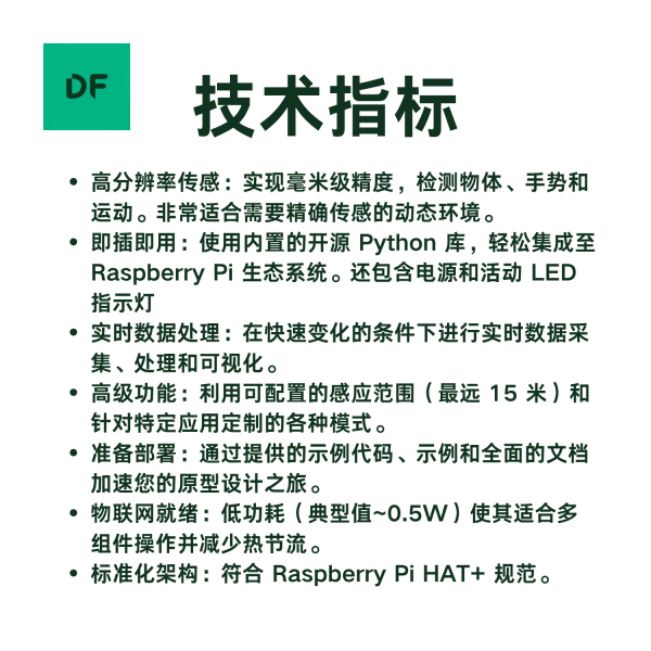DreamHAT+ - 图片 6