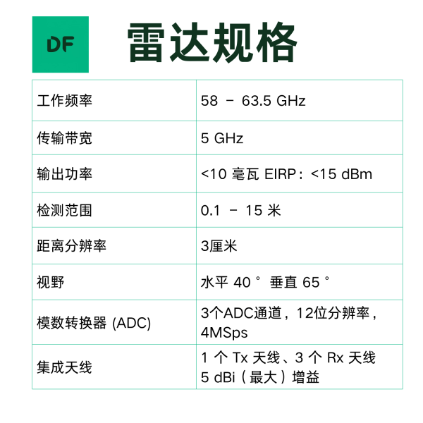 DreamHAT+ - 图片 7
