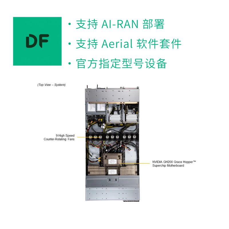 AI-RAN GH200 GPU服务器 - 图片 6