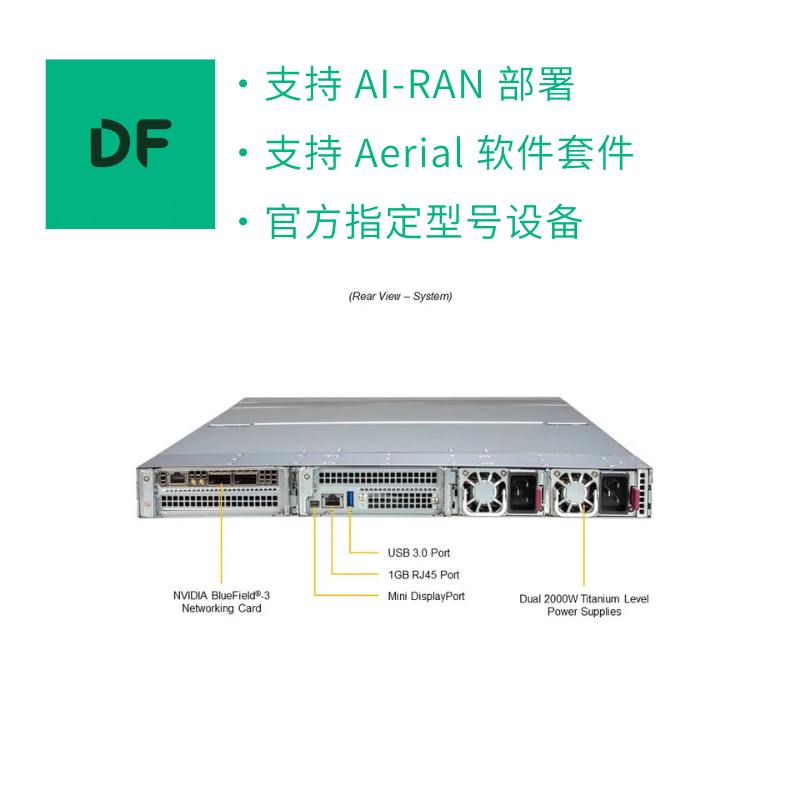 AI-RAN GH200 GPU服务器 - 图片 4