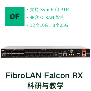 Fibrolan Falcon RX 前传交换机