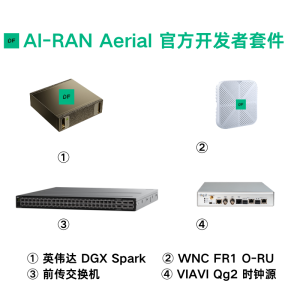 AI-RAN Aerial Testbed